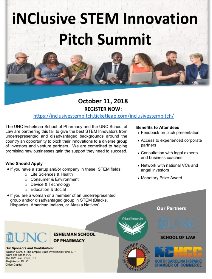 iNClusive STEM Innovation Pitch Summit